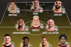 英超大结局？卫冕冠军+唯一全胜，5.3亿欧引援中前后全部补强！